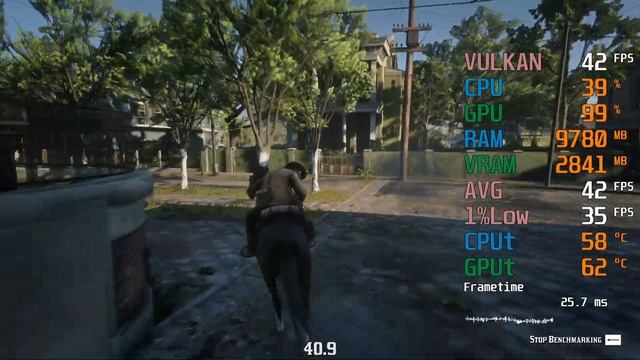GeForce GTX 1050 ti -- Intel Core i5-11400 -- Red Dead Redemption 2 Benchmark i5-11400F смотреть онлайн