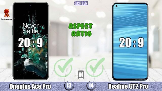 Oneplus Ace Pro Vs Realme GT2 Pro смотреть онлайн