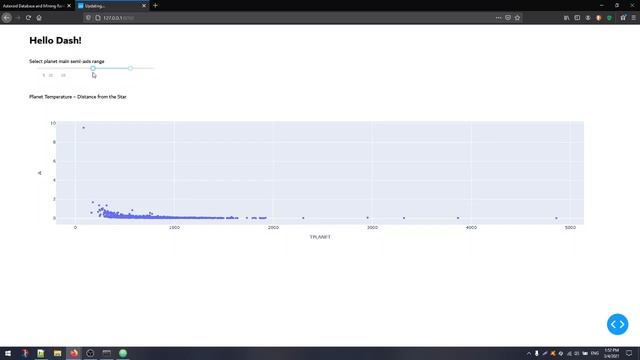 Plotly Dash #2 - ?дашборд в Python? - добавляем фильтры, callback смотреть онлайн