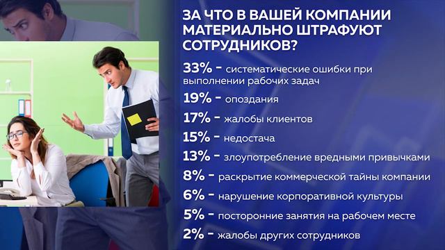 Что, по-вашему, стимулирует людей работать лучше? смотреть онлайн
