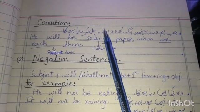 Future continuous Tense|Explanation and examples | lesson 10| English Grammar смотреть онлайн