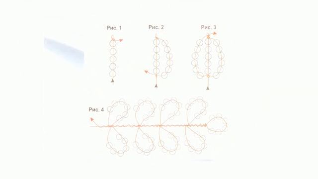 Букет РАДУГА смотреть онлайн
