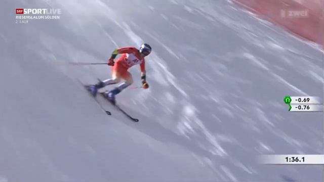 23.10.2022 - Sölden Riesenslalom 2. Lauf - 1. Platz Marco Odermatt смотреть онлайн