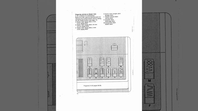 Manual Pfaff Tipmatic 1011 1014 1015 1019 1035 1037