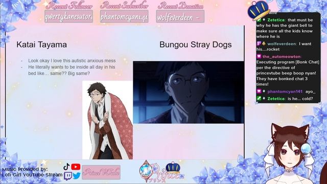 [ENVtuber] The long awaited Husband Showcase! смотреть онлайн