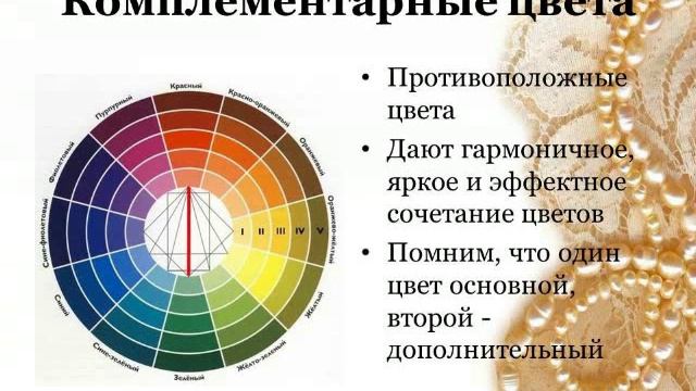 Как сочетать цвета смотреть онлайн