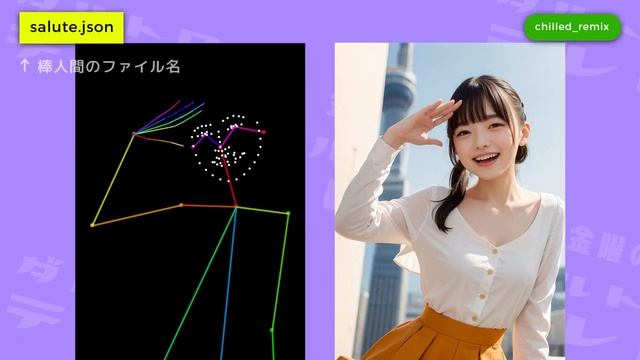 Stable Diffusion クセになるポーズ付け(ポーズjsonのダウンロード可) смотреть онлайн