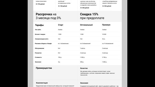 Пошаговая инструкция создания дизайна сайта смотреть онлайн