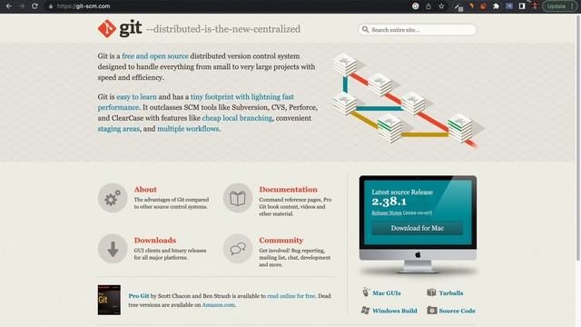 Getting Started with Git and Github (SMIT B9) #Mohammad_Aramsh смотреть онлайн