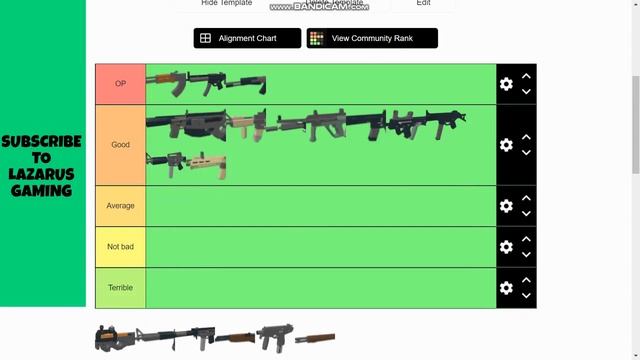 My BEST RATING TIER LIST Of ALL WEAPONS!! | Part 2 (Roblox Project Lazarus) смотреть онлайн