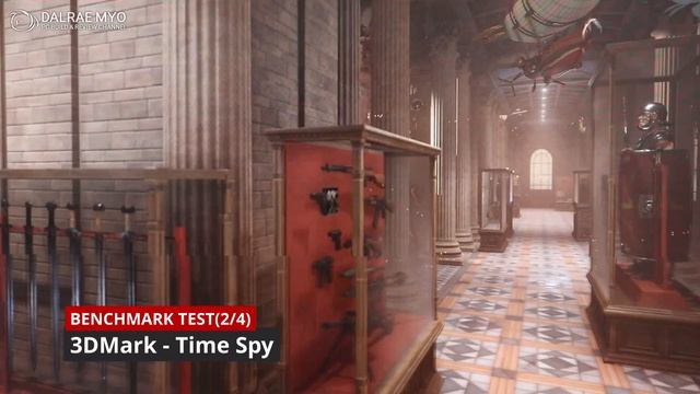 COLORFUL IGame RTX 3060 MINI OC Review | 3060 Undervolting