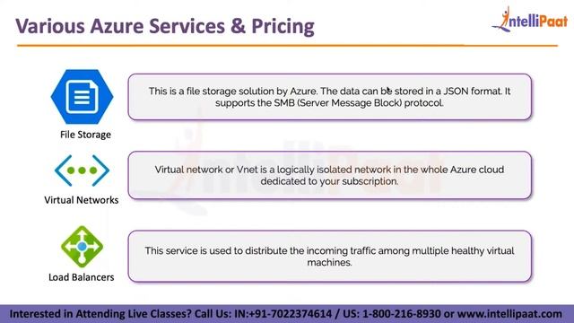 Azure Course | Microsoft Azure Full Course 2023 | Azure Tutorial For Beginners | Intellipaat смотреть онлайн