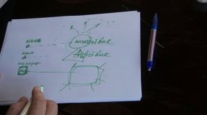 Евгений Манжулей «Духовное начало» фильм № 12 часть 1 - Прозрение.