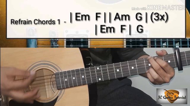 Lana Del Rey - Happiness is a Butterfly Guitar Chords /GuitarTutorial/GuitarCover /Strumming смотреть онлайн