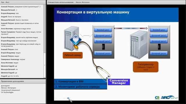 5 декабря 2012: CA смотреть онлайн