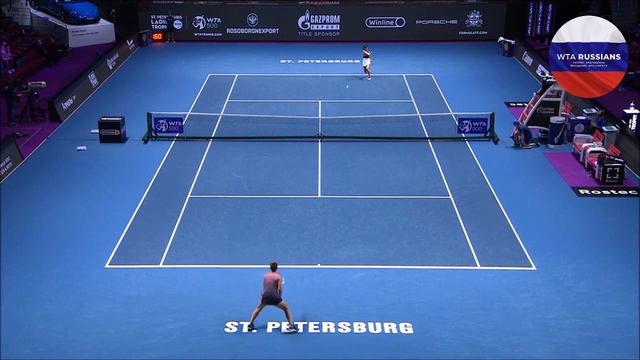 2021 St Petersburg Ladies Trophy — Wang Xinyu 王欣瑜 vs Svetlana Kuznetsova смотреть онлайн