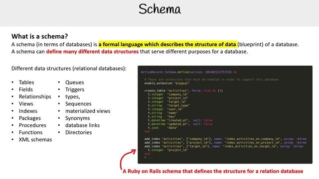 DP 900 — Schema vs Schemaless смотреть онлайн