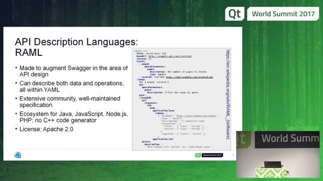 QtWS17 RESTful API description languages, Alexey Rusakov смотреть онлайн