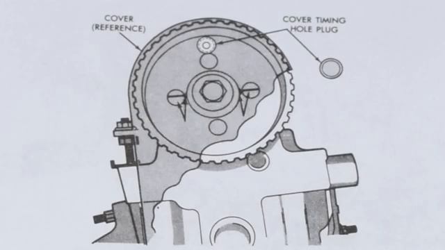 1985 Plymouth Horizon: Regular Car Reviews