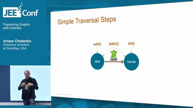 Traversing Graphs with Gremlin (Artem Chebotko, Solutions Architect at DataStax) смотреть онлайн