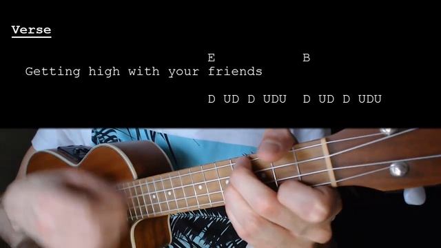 New West – Those Eyes EASY Ukulele Tutorial With Chords / Lyrics смотреть онлайн