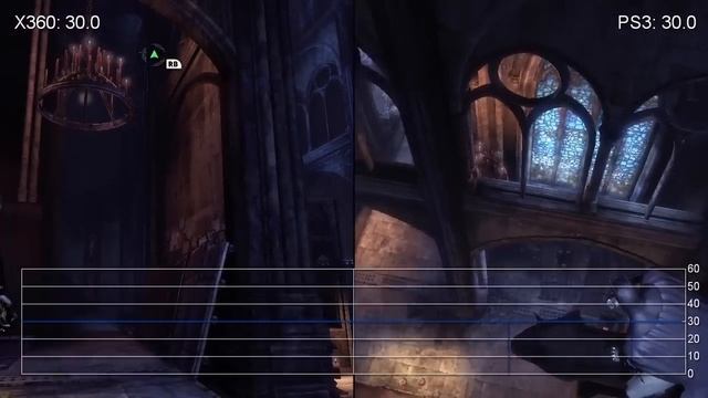 Batman: Arkham City Xbox 360/PlayStation 3 Frame-Rate Tests смотреть онлайн