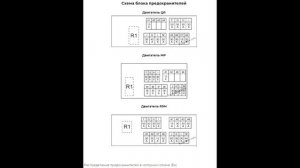 Предохранители и реле для Nissan X-Trail T32 2013 / 2014 / 2015 / 2016 / 2017 / 2018 кроссовер.