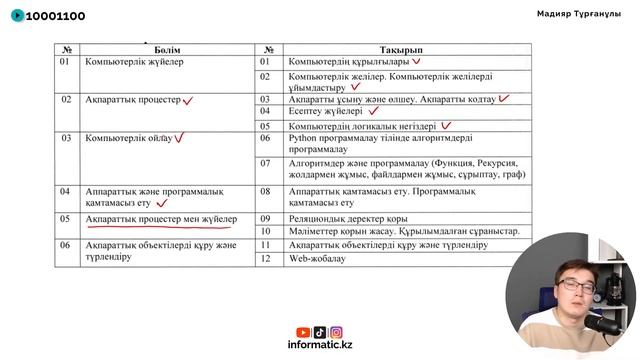 ҮБТ-2024 ЖӘНЕ ИНФОРМАТИКА. НЕ ӨЗГЕРДІ? смотреть онлайн