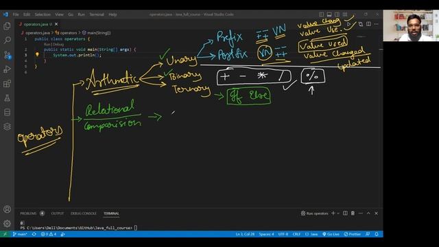 Java Class 2 | Mastering Java Operators: Arithmetic | Relational | Logical | Assignment Operators смотреть онлайн