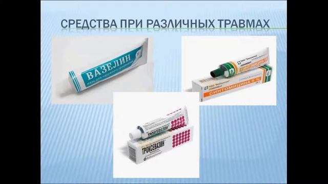 Аптечка первой помощи. ОБЖ 6 класс. смотреть онлайн