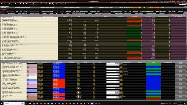Mister Trader: Stocks, Options, Commodity Spread - Sweet Dreams sul future del Gold (GC) смотреть онлайн