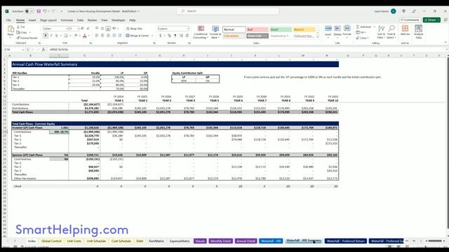Build To Rent Condo Development Real Estate Model