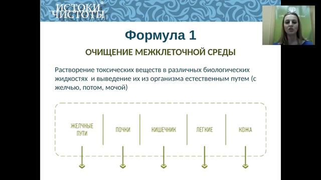 Профилактика Сахарного диабета. Надежда Пугачева смотреть онлайн