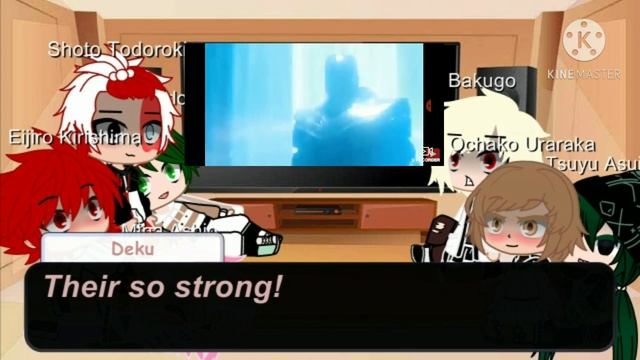 Bnha Reacts To The Avengers