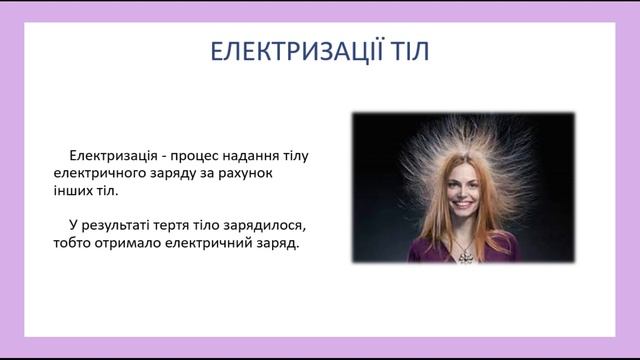 Електризація тіл смотреть онлайн