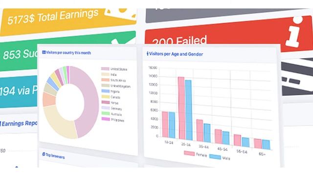 Admin Engine - Laravel Backend Management With CRUD | Codecanyon Scripts and Snippets смотреть онлайн