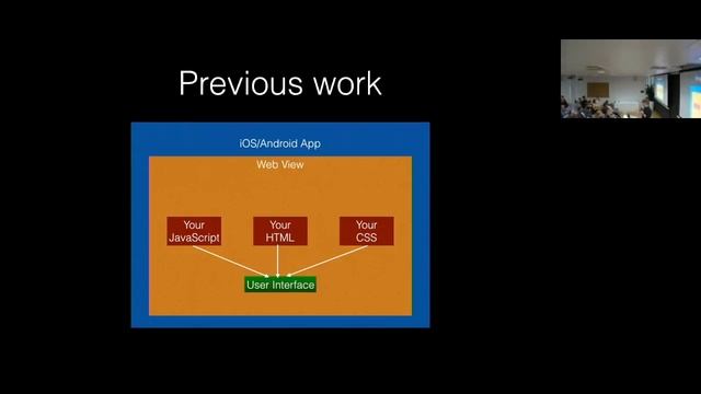 ReactJS Dublin 5 - Lightning Talks смотреть онлайн