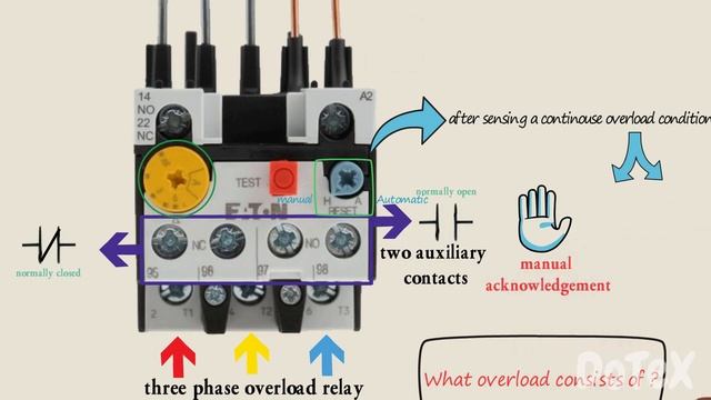 Overload Relays [Explained - Part 2] смотреть онлайн