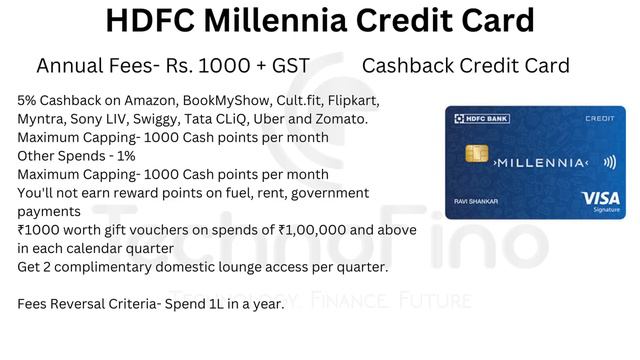Top 3 Credit Cards In India 2023 | Airmiles, Cashback and Gift Voucher 🔥🔥🔥 смотреть онлайн