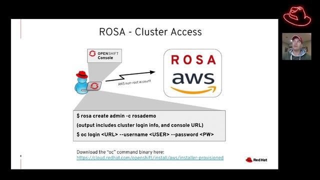 Red Hat OpenShift on AWS (aka ROSA) getting started ... смотреть онлайн