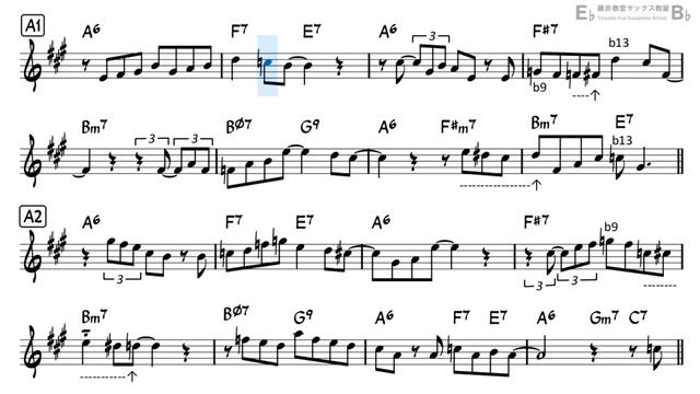 Dream a Little Dream of Me - Backing Track with Sheet Music for Tenor Sax смотреть онлайн