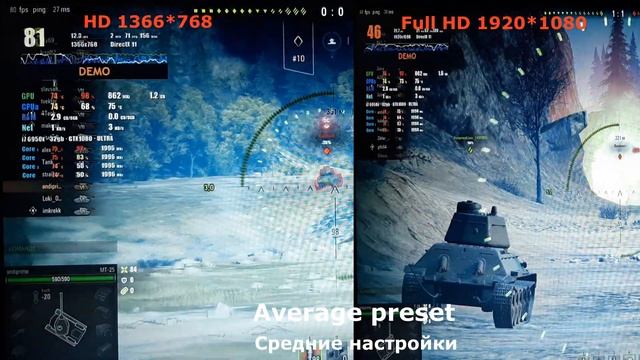 Test World of Tanks i3-6006U & Nvidia 940MX 4Gb Full HD vs HD смотреть онлайн
