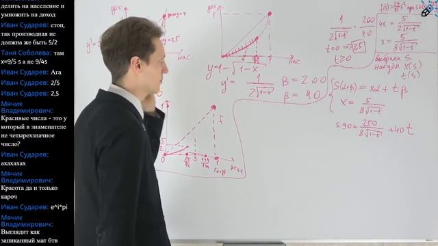 ЭКОНОМИКА. Олимпиады. Сложение кривых Лоренца. Решение конкретных СЛОЖНЫХ задач смотреть онлайн