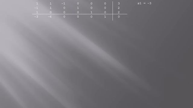 Simplex Method - Part 3 of 4 NonStandard Maximum смотреть онлайн