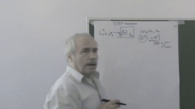 Я Объектные критерии Страна и ее изменения Фракции Реформаторы и консерваторы 2013 смотреть онлайн