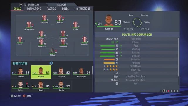FIFA 22 - BEST ATLETICO MADRID Formation, Tactics And Instructions