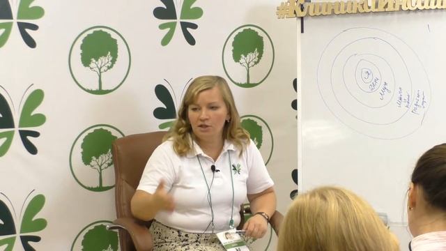 Советы психолога / Воспитание одним родителем смотреть онлайн