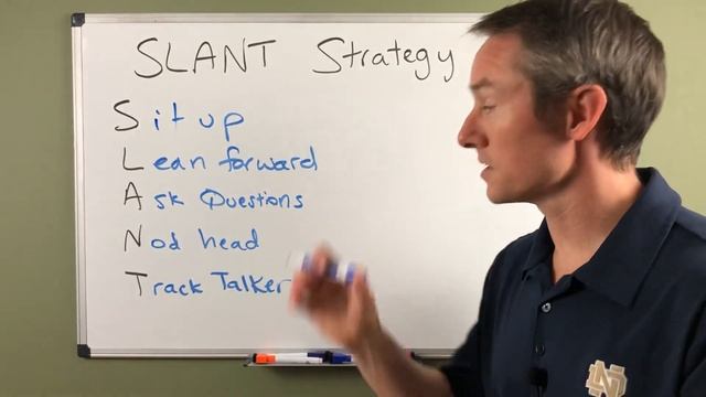 The SLANT Teaching Strategy смотреть онлайн