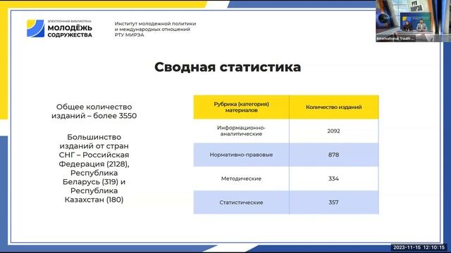 Онлайн-презентация опыта создания электронной библиотеки для специалиста по работе с молодёжью смотреть онлайн