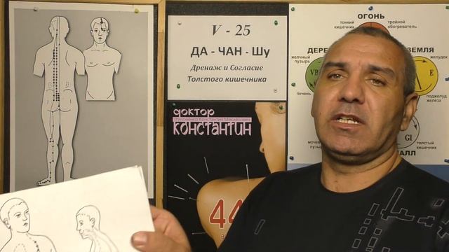 Геморрой